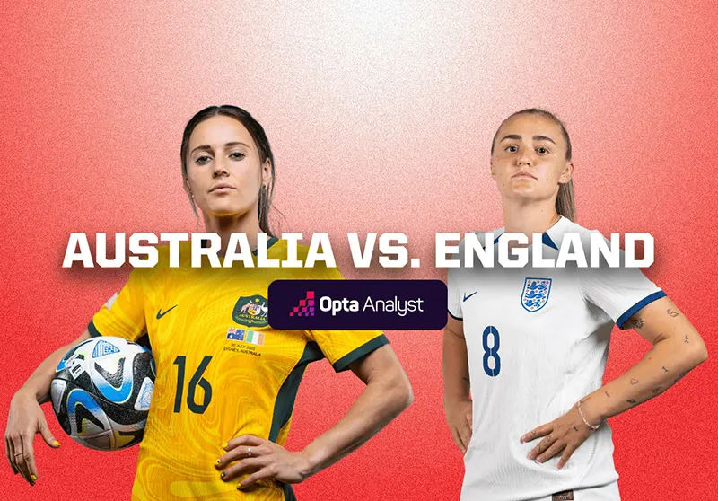 Link trực tiếp Nữ Úc vs Nữ Anh, 17h 16/08/2023